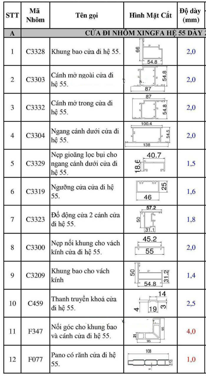 mặt cắt nhôm xingfa